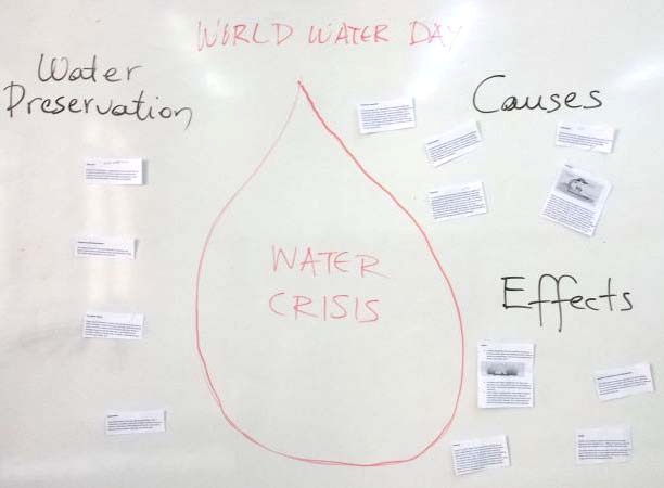 World Water Day